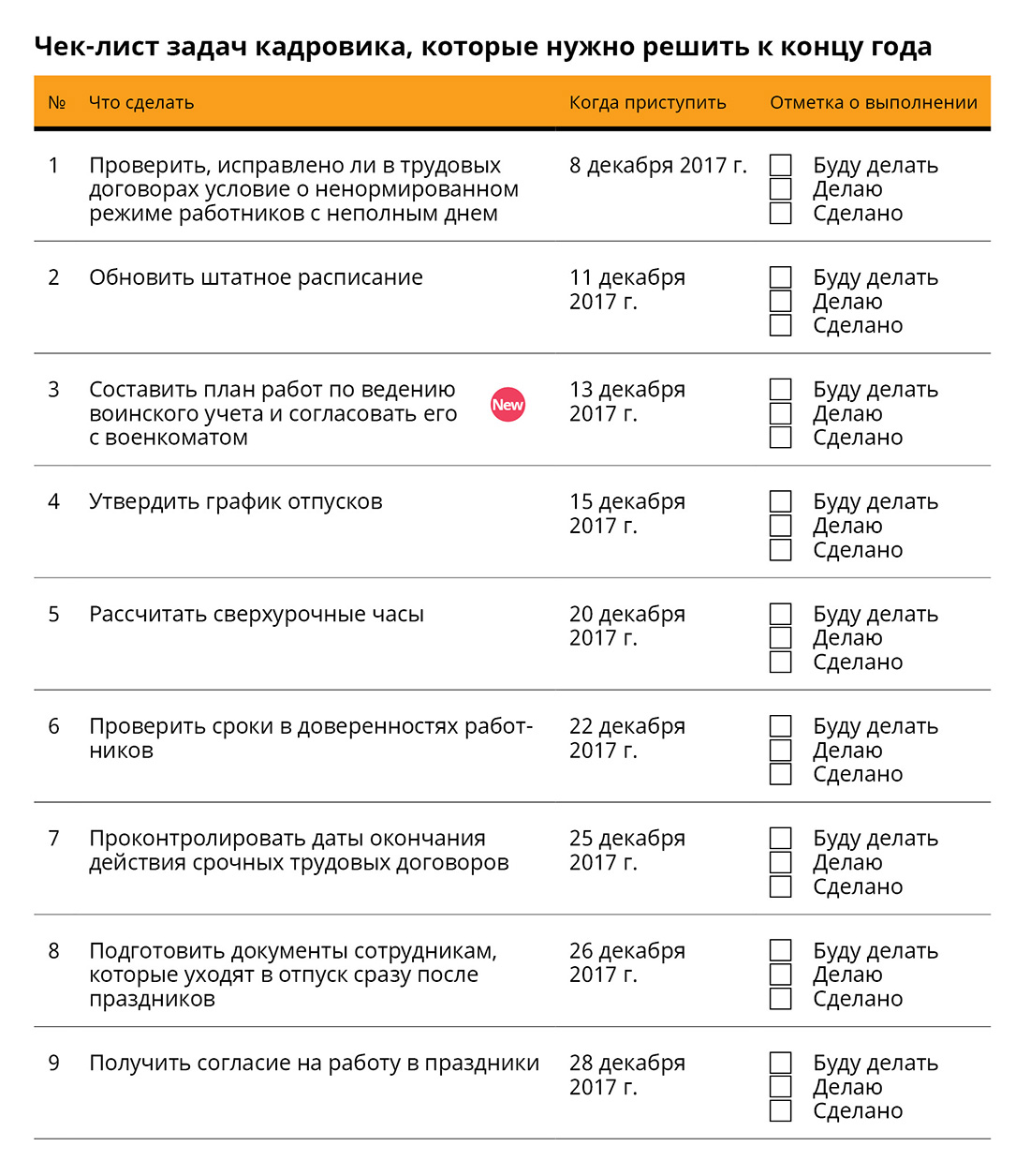 Чек-лист дел, которые нельзя отложить на январь – Кадровое дело № 12,  декабрь 2017