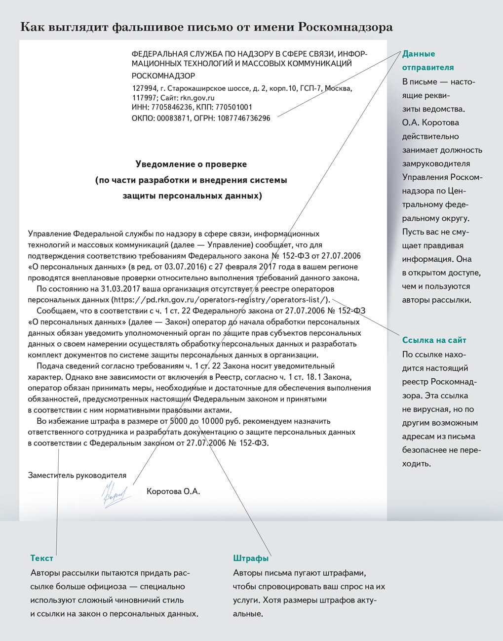 защита персональных данных