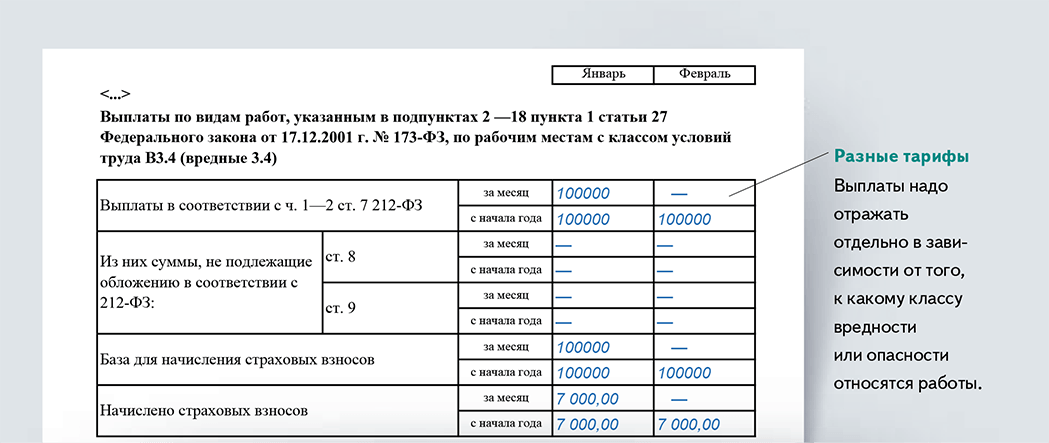 Крем от пятен и шрамов на коже Клирвин (Аюрведический) Коричневые и тёмные пятна на коже: лечение и названия