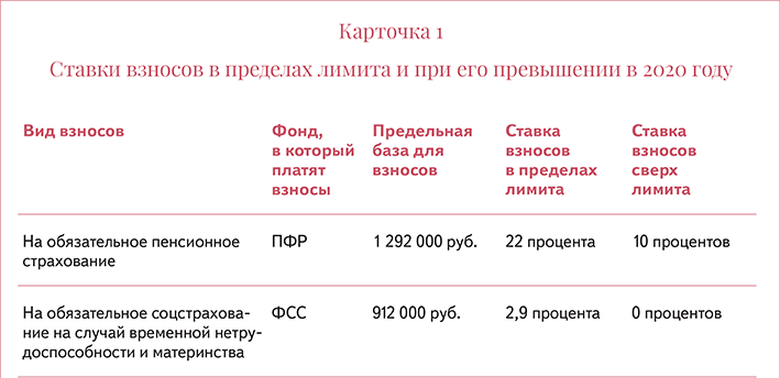 Брошюра