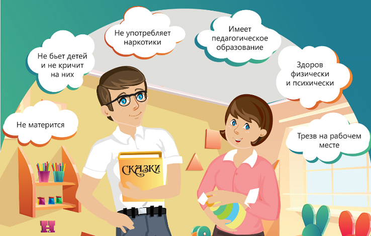 Плакат «Портрет воспитателя детского сада»