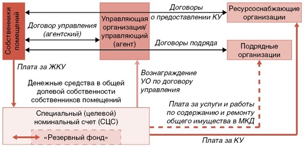 ходатайство о снятии с учета несовершеннолетнего в кдн образец