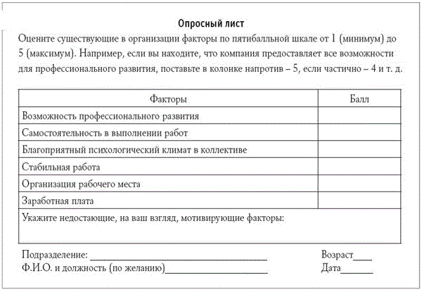 лист собеседования образец - Руководства, Инструкции, Бланки