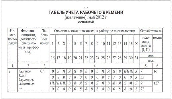 All Categories - specodegdasamara