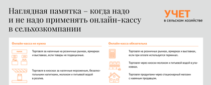 Скачайте полезную памятку
