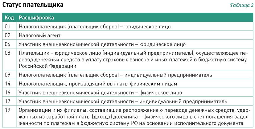 Фенечки прямым плетением схемы имен Фенечки прямым плетением схемы имен