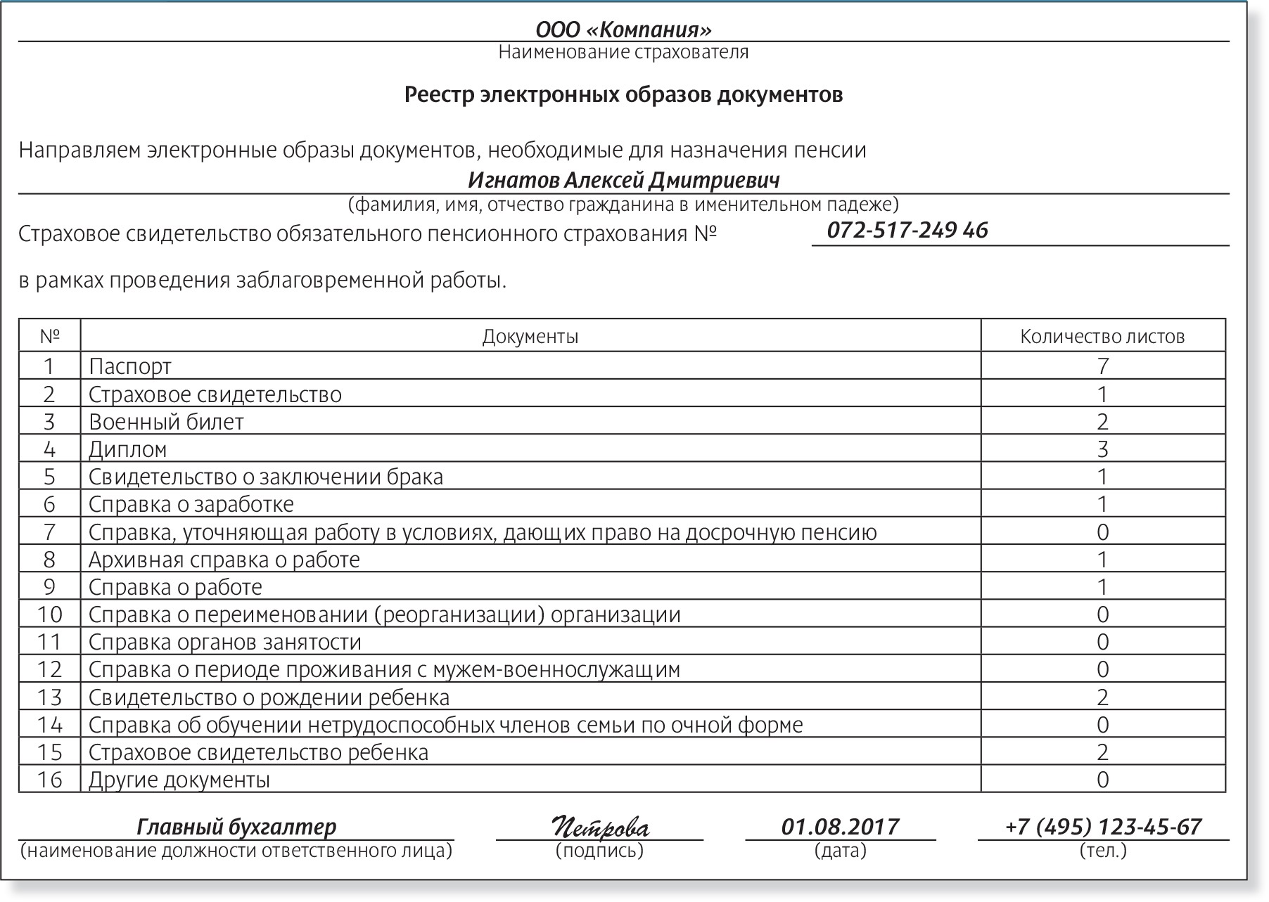 ПФР требует перейти на электронный документооборот по пенсиям – Российский  налоговый курьер № 16, Август 2017