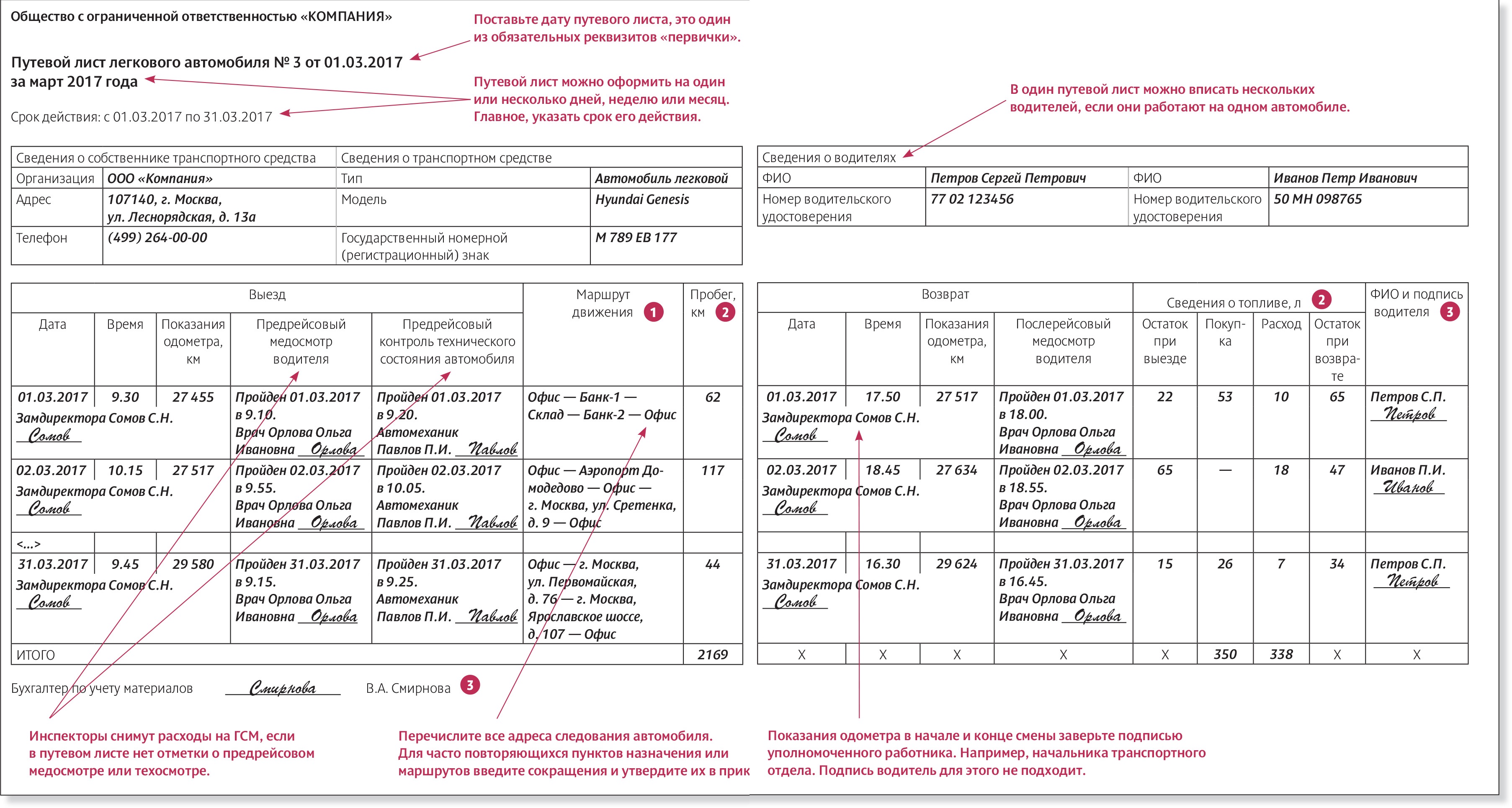 Путевые листы заполняйте по-новому – Российский налоговый курьер № 6, Март  2017