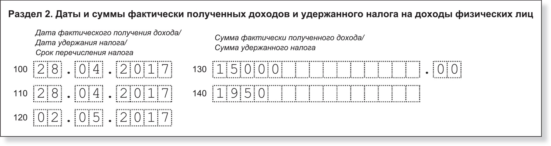 Чем опасны майские отпускные и командировки – Российский налоговый курьер №  8, Апрель 2017