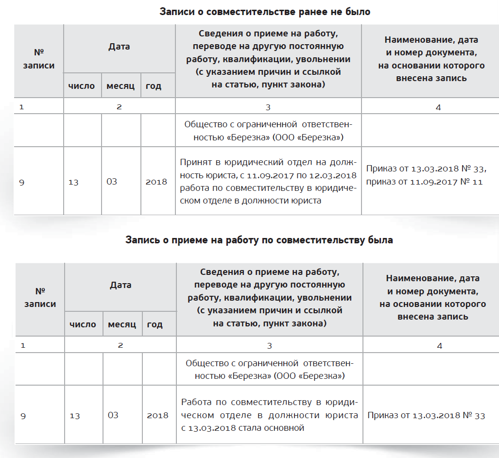 Консультации Роструда. Какой совет приведет к предписанию Роскомнадзора –  Трудовые споры № 3, Март 2018