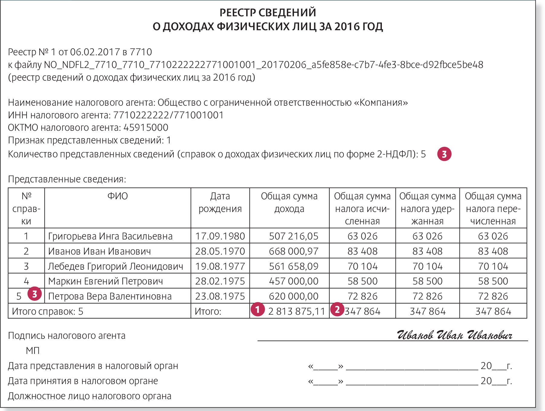 Вопросы: зарплата и кадровый учет (Зарплата)