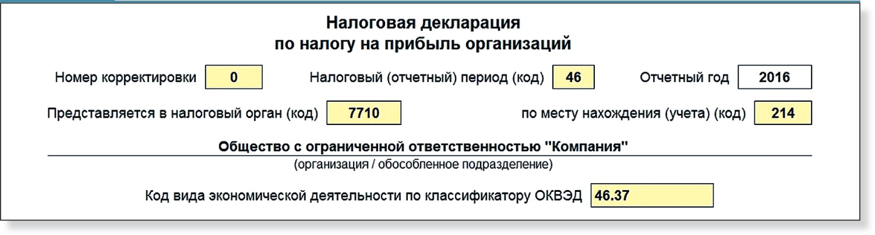 Годовая декларация по прибыли: заполняйте по новой форме, но по старым  правилам – Российский налоговый курьер № 6, Март 2017