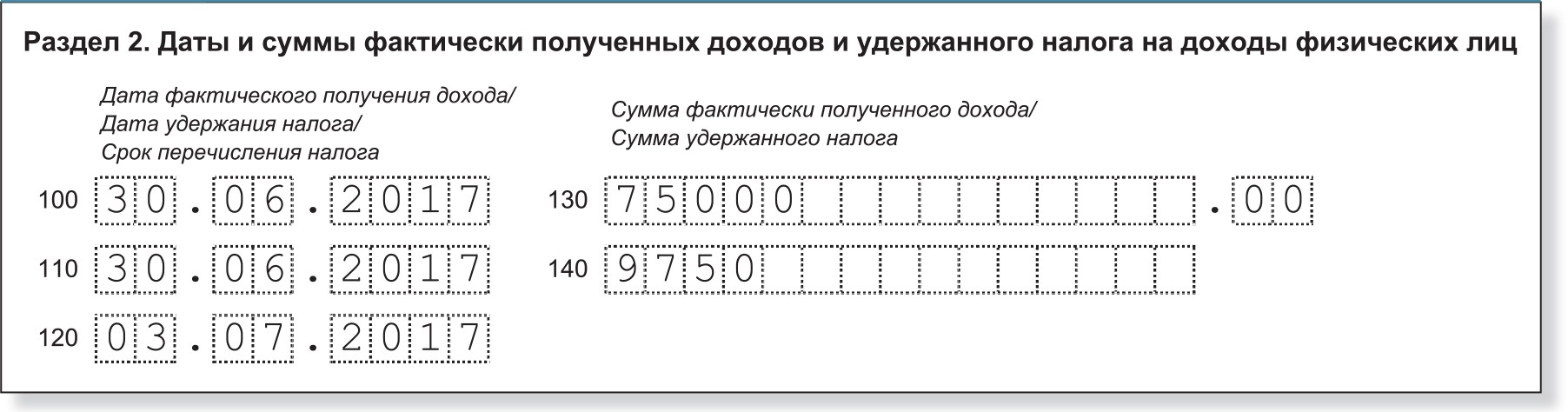 Новые требования чиновников к НДФЛ с аренды – Российский налоговый курьер №  12, Июнь 2017