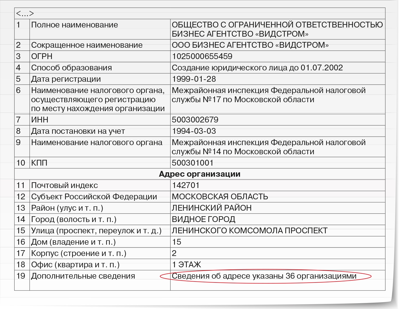 Налоговики без суда закроют упрощенцев. Как спасти фирму – Упрощёнка № 4,  Апрель 2018