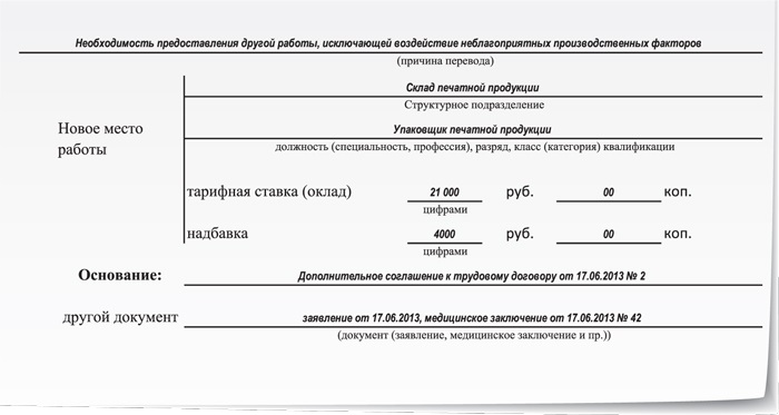 Об освобождении от работы беременной сотрудницы