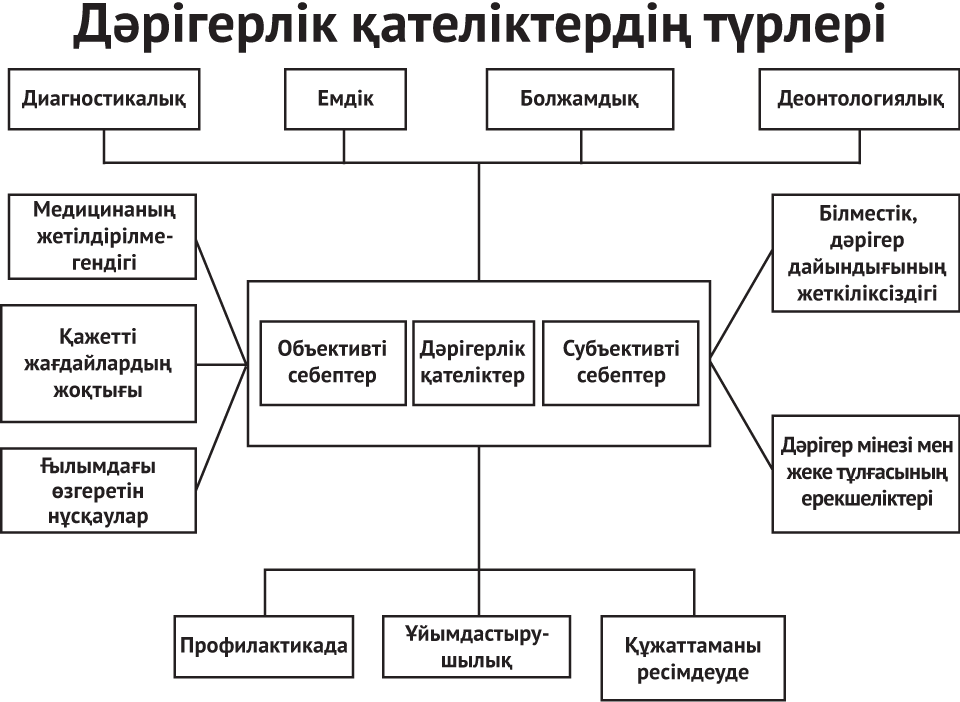 Жыныстық қатынас үшін Львов қыздары