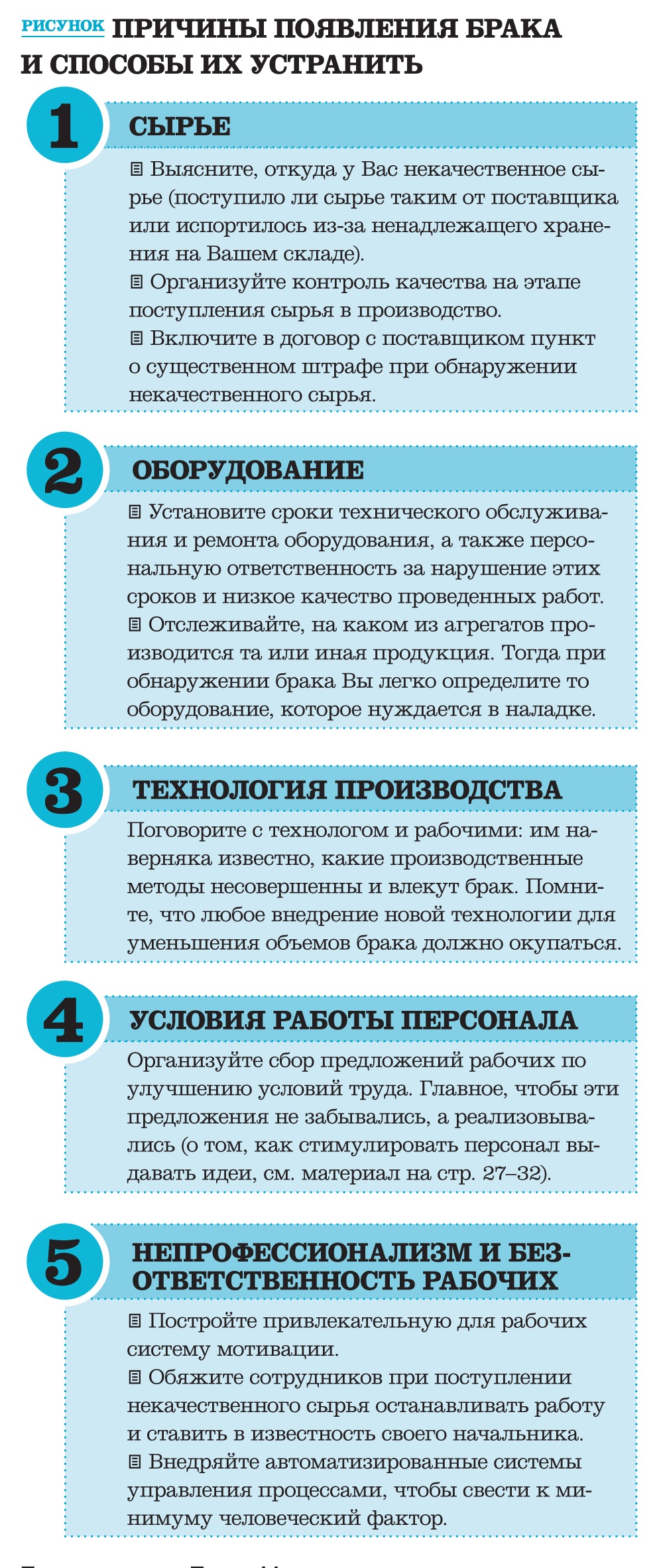 Как снизить объемы брака и отходов производства – Генеральный Директор № 6,  Июнь 2012