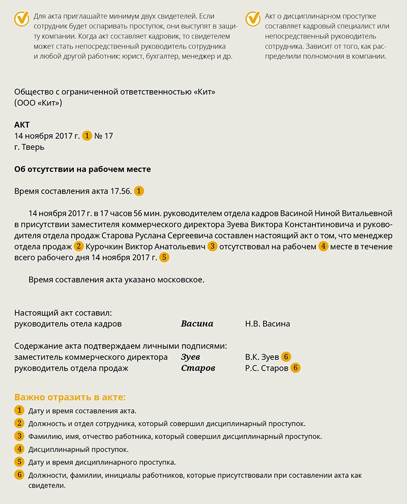 Составьте шаблоны актов для повседневной работы по нашим образцам –  Кадровое дело № 11, Ноябрь 2017