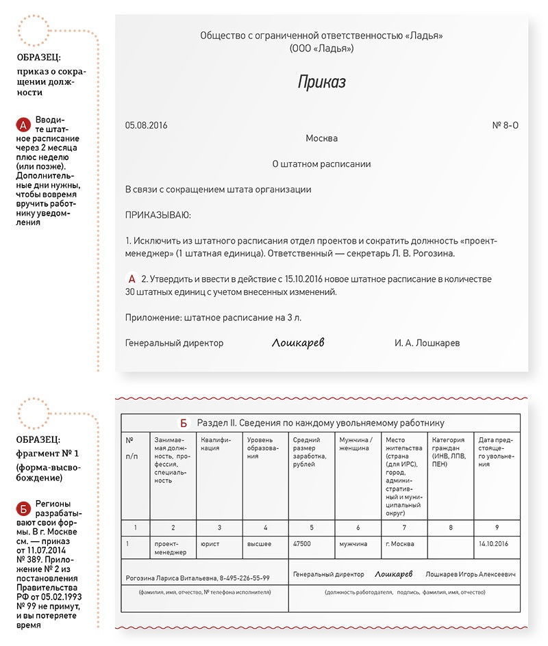 На каких документах подпись работника не нужна, а где без нее не обойтись