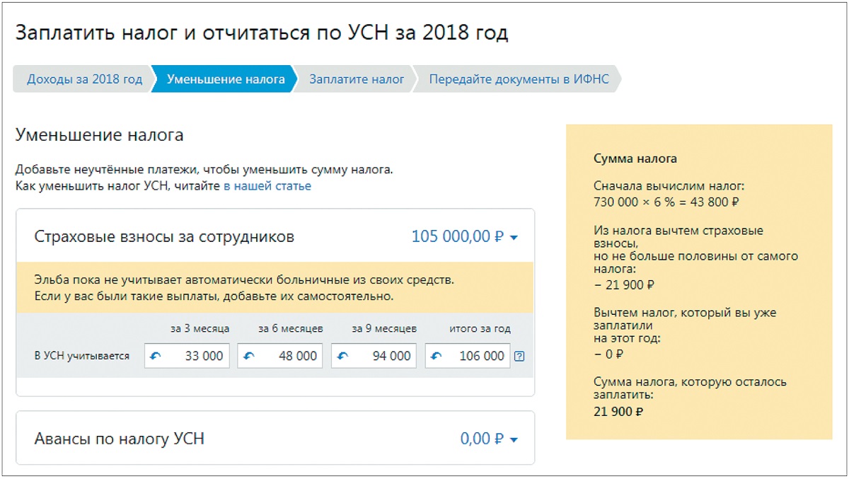 Декларация по УСН: персональные рекомендации для вашей работы – Упрощёнка №  3, Март 2019