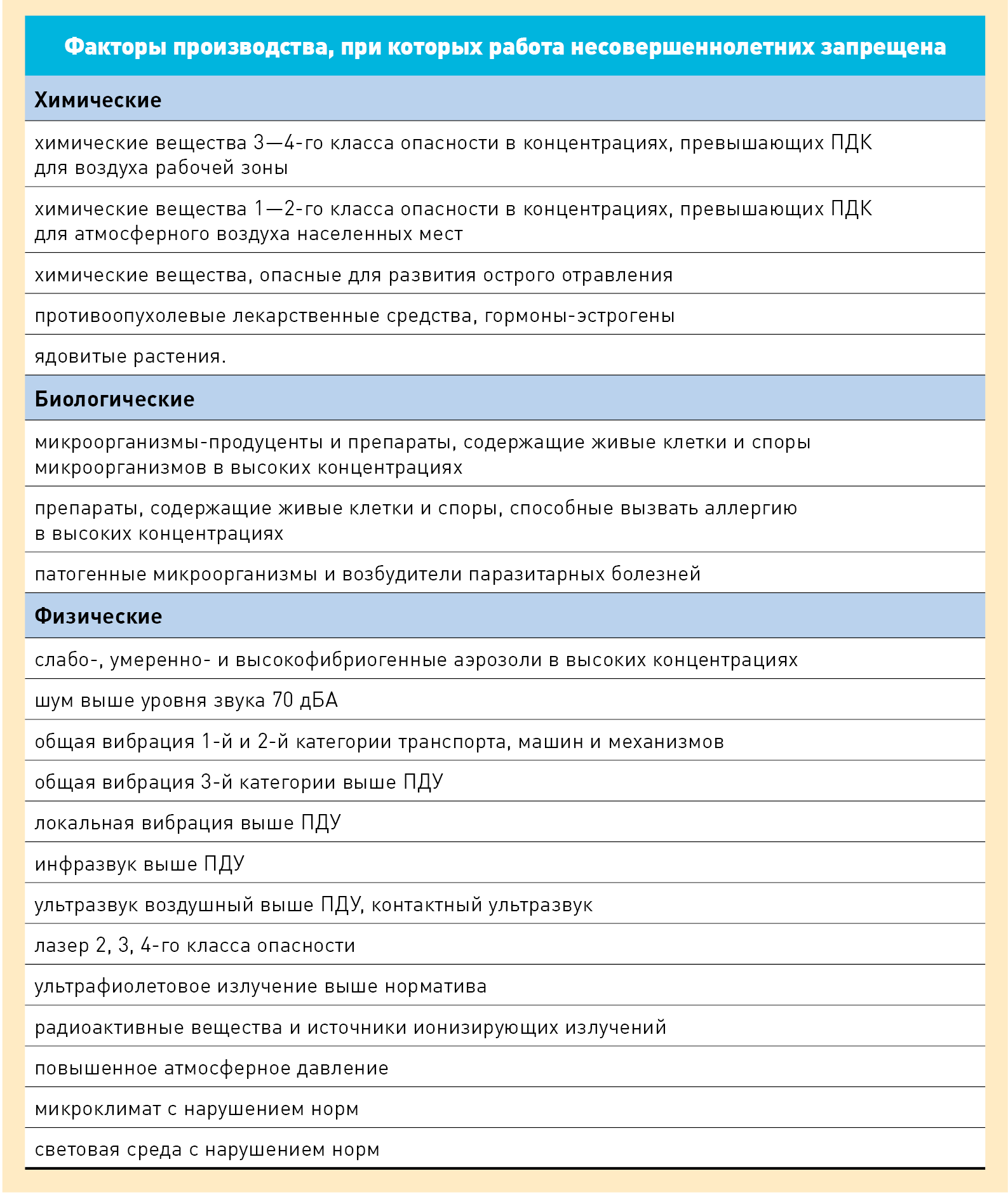 Три мифа, которые мешают работать с несовершеннолетними, и четыре памятки,  которые помогут – Зарплата № 9, Сентябрь 2023