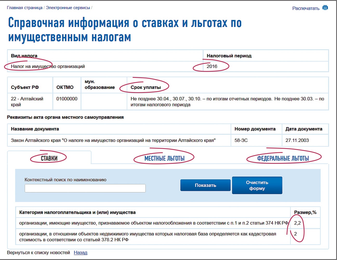 Узнайте ставки и льготы по имущественным налогам в разных регионах –  Российский налоговый курьер № 7, Март 2016