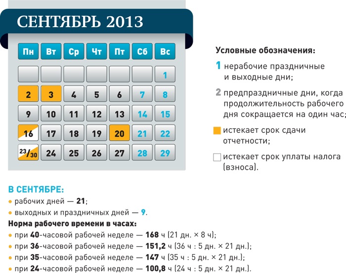 Налоговый и производственный календарь на сентябрь 2013 года – Зарплата №  9, Сентябрь 2013