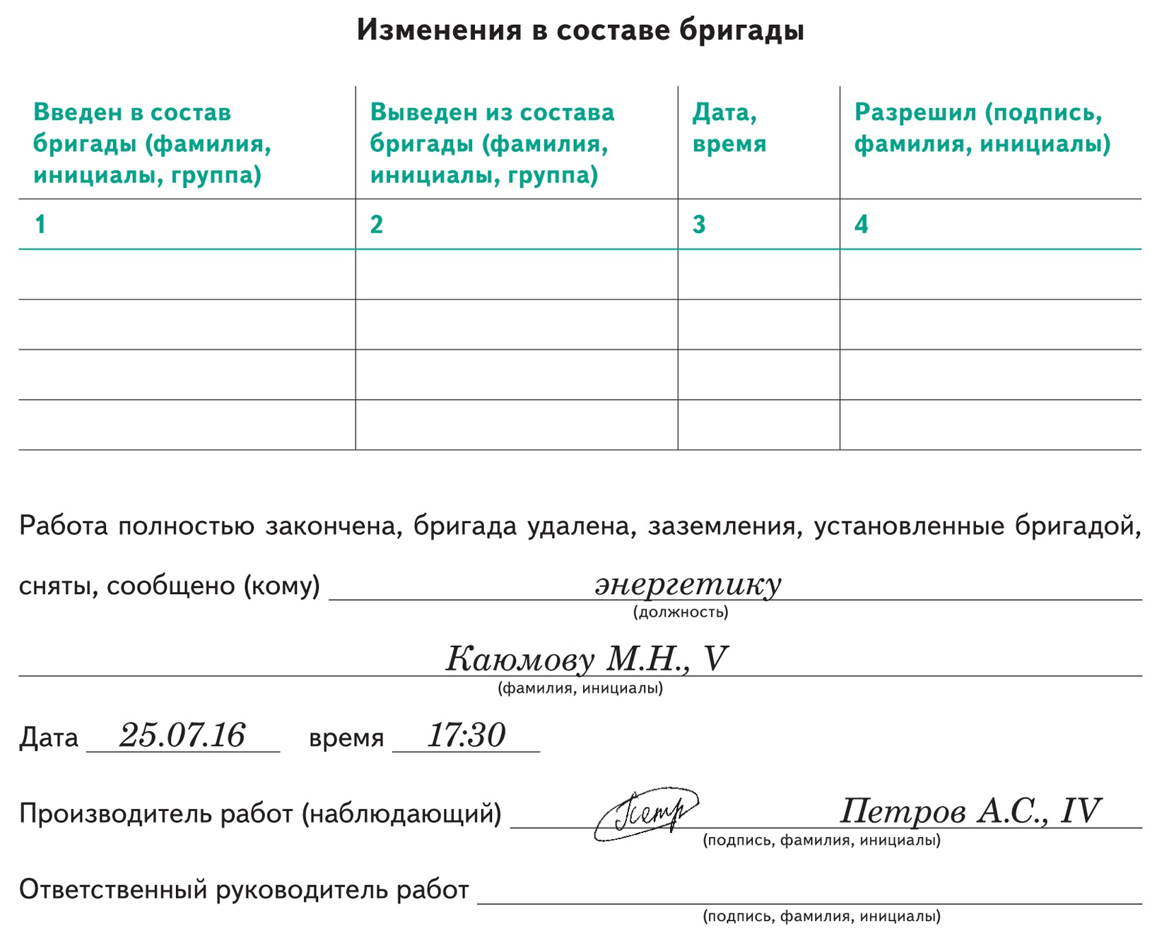 Пример заполнения наряда-допуска на работы в электроустановках – Справочник  специалиста по охране труда № 8, Август 2016