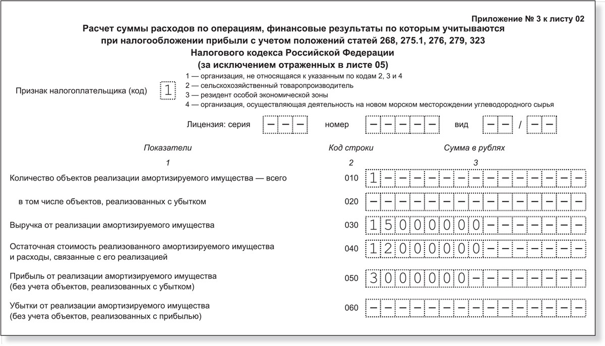 Декларация по налогу на прибыль за 1 квартал 2016 года