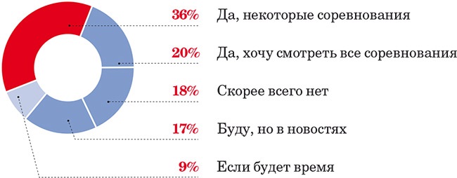 Материалы и сценарии к празднику: День бухгалтера