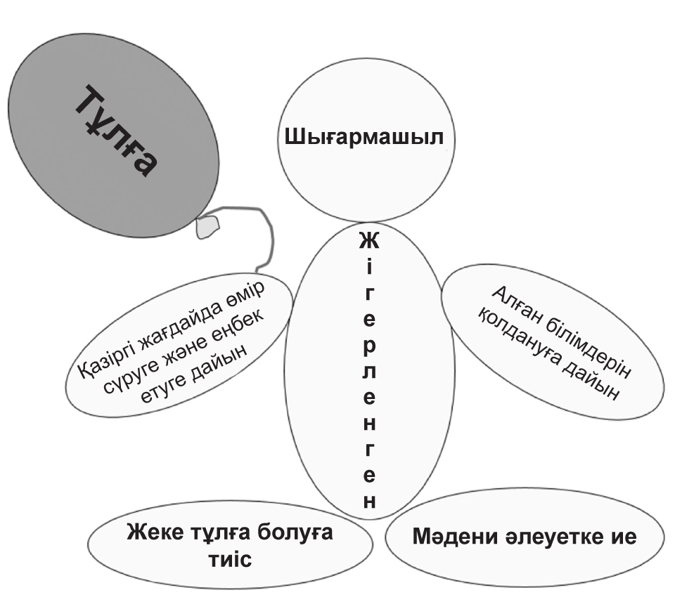 Анна Готье жалаңаш