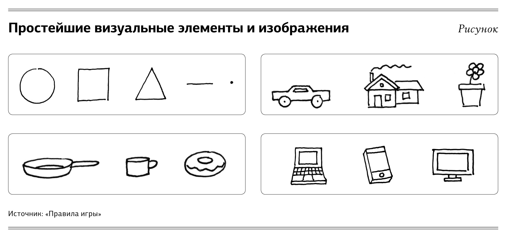 Продающая презентация на странице блокнота – Коммерческий директор № 4,  Апрель 2014