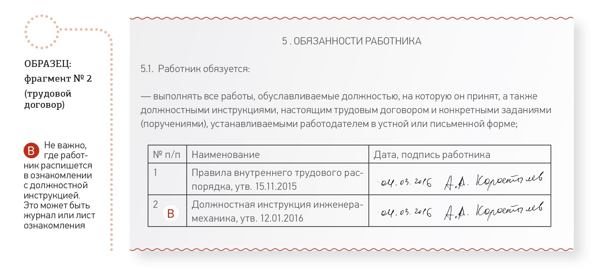 Как расстаться с лодырем. История в деталях с образцами документов –  Трудовые споры № 7, Июль 2016