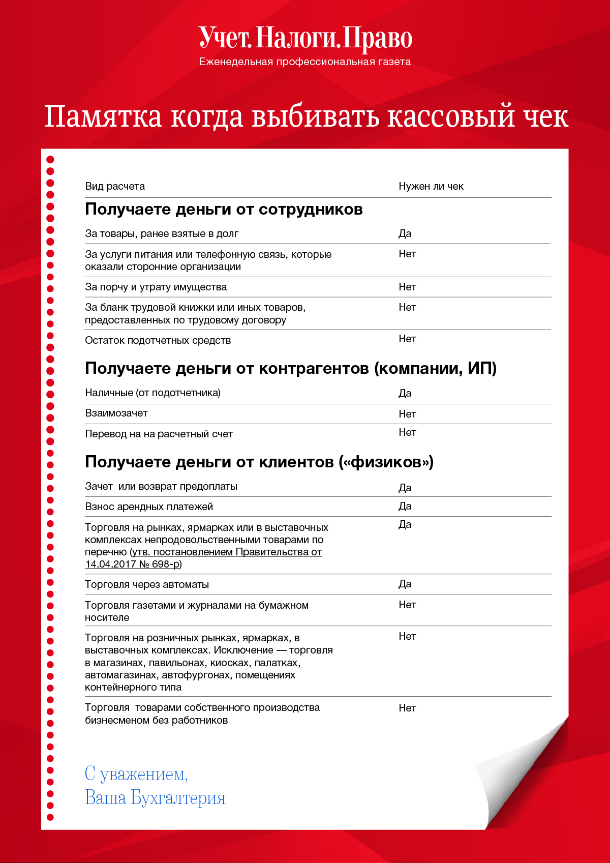 Сотрудники без знаний учета подставляют бухгалтерию. Кого и чему научить –  Учет. Налоги. Право № 34, Сентябрь 2019