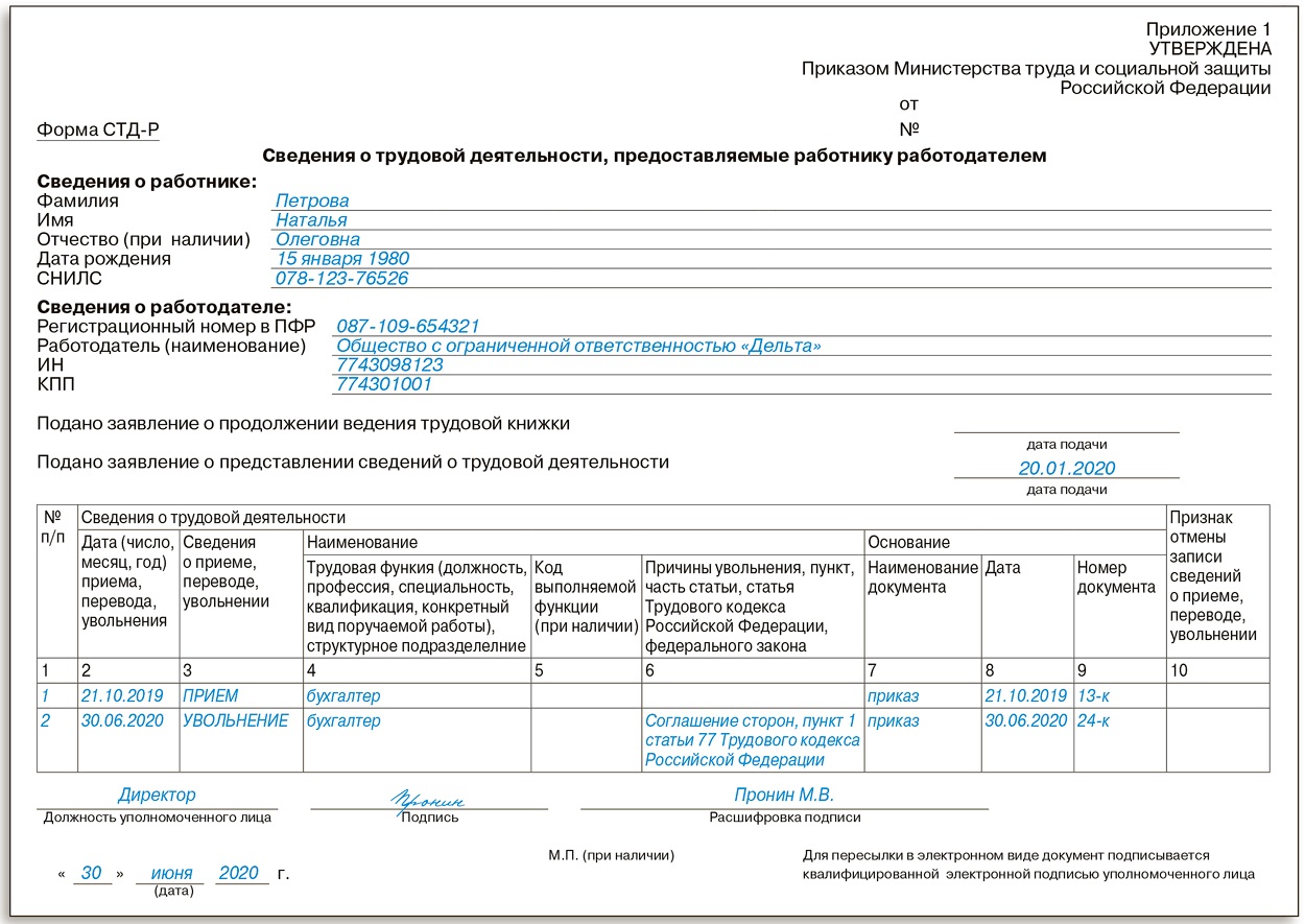 Какие новые документы выдать при увольнении в 2020 году – Упрощёнка № 1,  Январь 2020