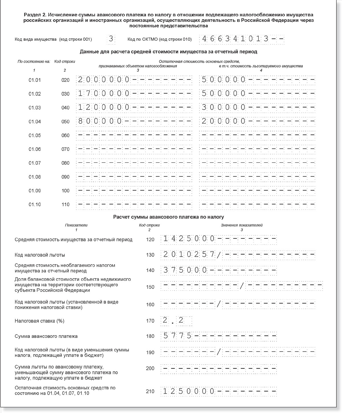 Декларация по налогу на имущество за 1 квартал 2016 года