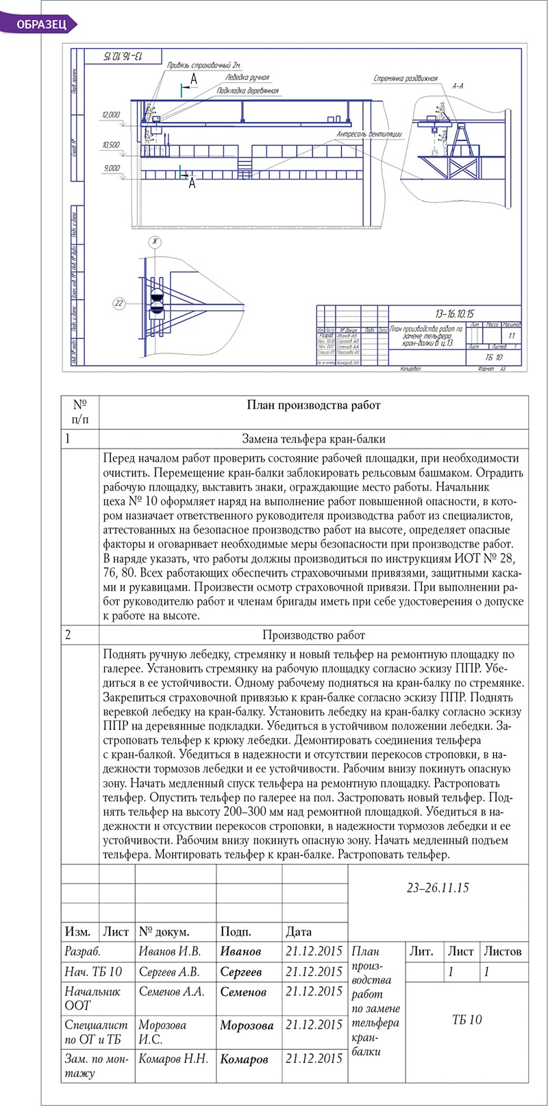 Как разработать план производства работ на высоте – Справочник специалиста  по охране труда № 1, Январь 2016