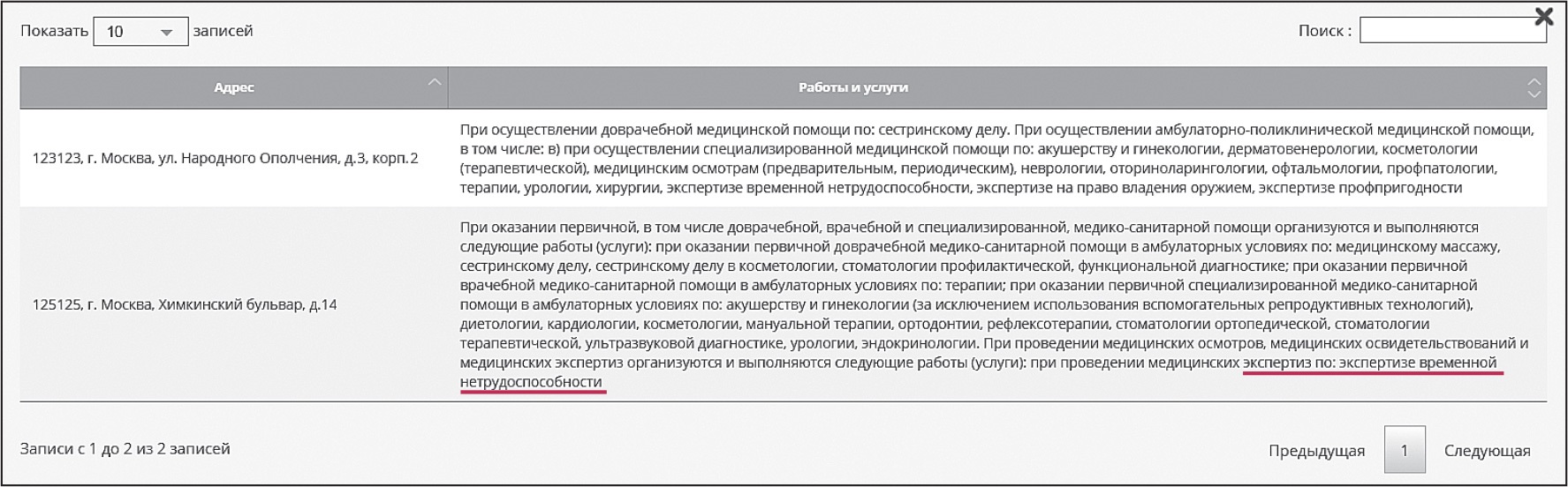 Сайт Росздравнадзора поможет проверить подлинность больничного – Российский  налоговый курьер № 22, Ноябрь 2016