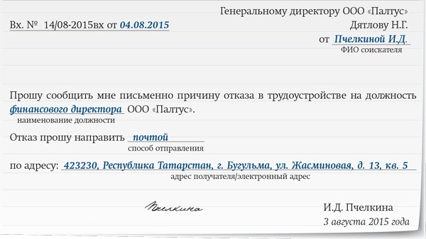 Новый Порядок Отказа В Приеме На Работу – Зарплата № 8, Август 2015