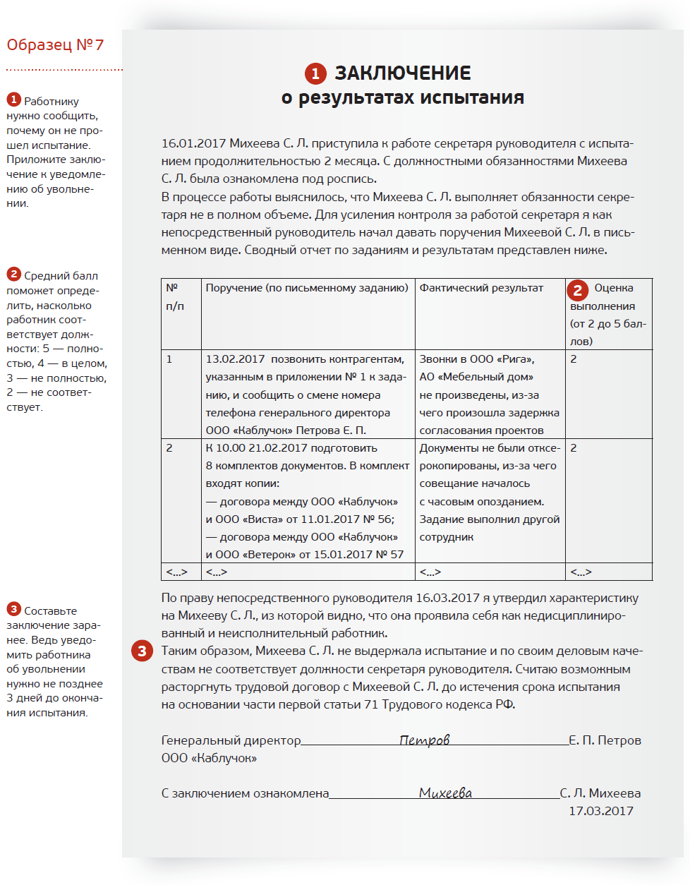 Работник провалил испытание. Предлагаем альтернативу увольнению по статье –  Трудовые споры № 1, Январь 2017