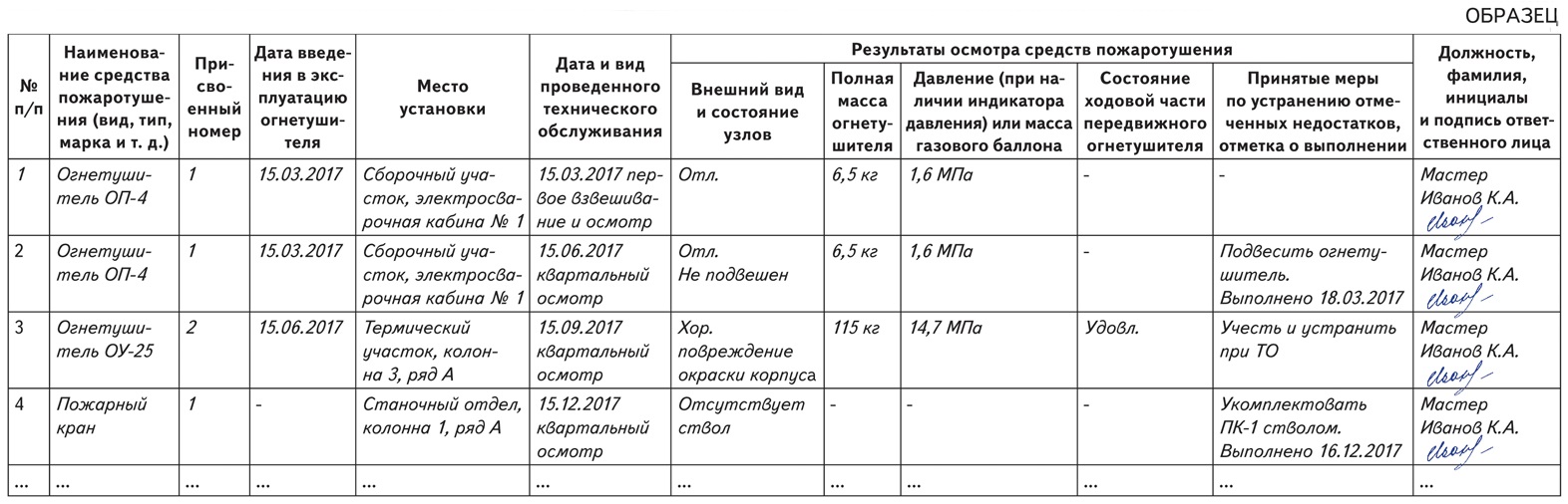 Журналы по охране труда. Часть II – Справочник специалиста по охране труда  № 10, Октябрь 2018