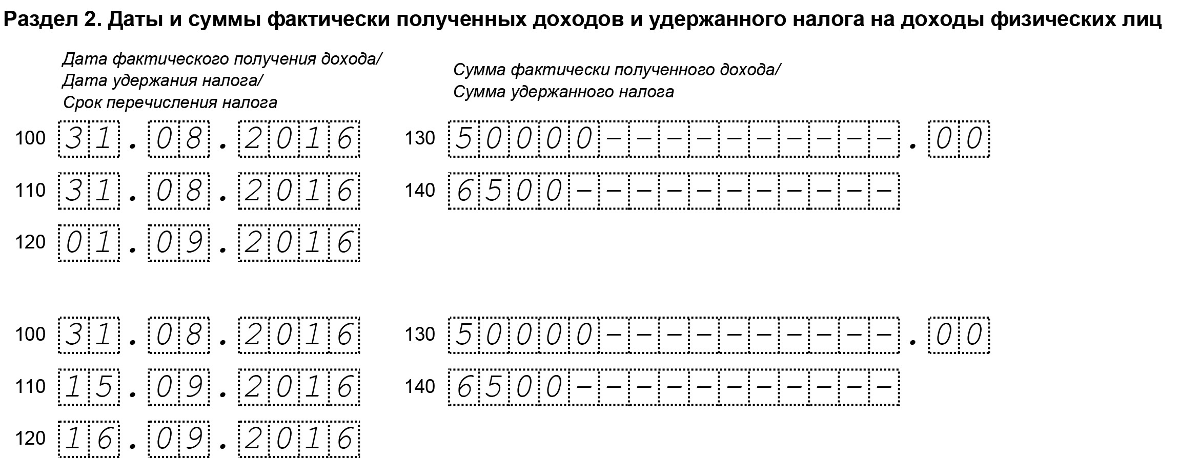 Какой аванс по зарплате безопасен. Отвечаем на вопросы – Российский  налоговый курьер № 23, Ноябрь 2016