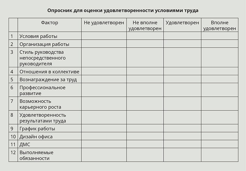 Найти и обезвредить: как бороться с саботажем на работе | Forbes Life