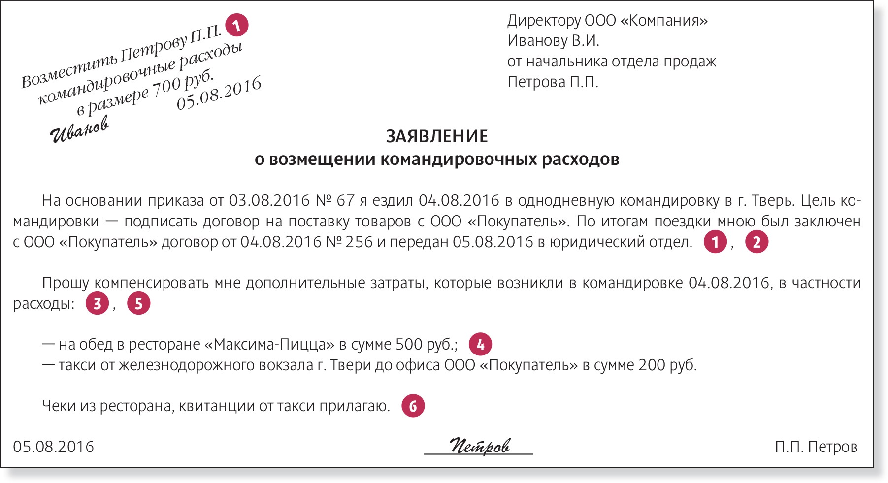 Заявление, которое обезопасит расходы по однодневной командировке –  Российский налоговый курьер № 17, Август 2016