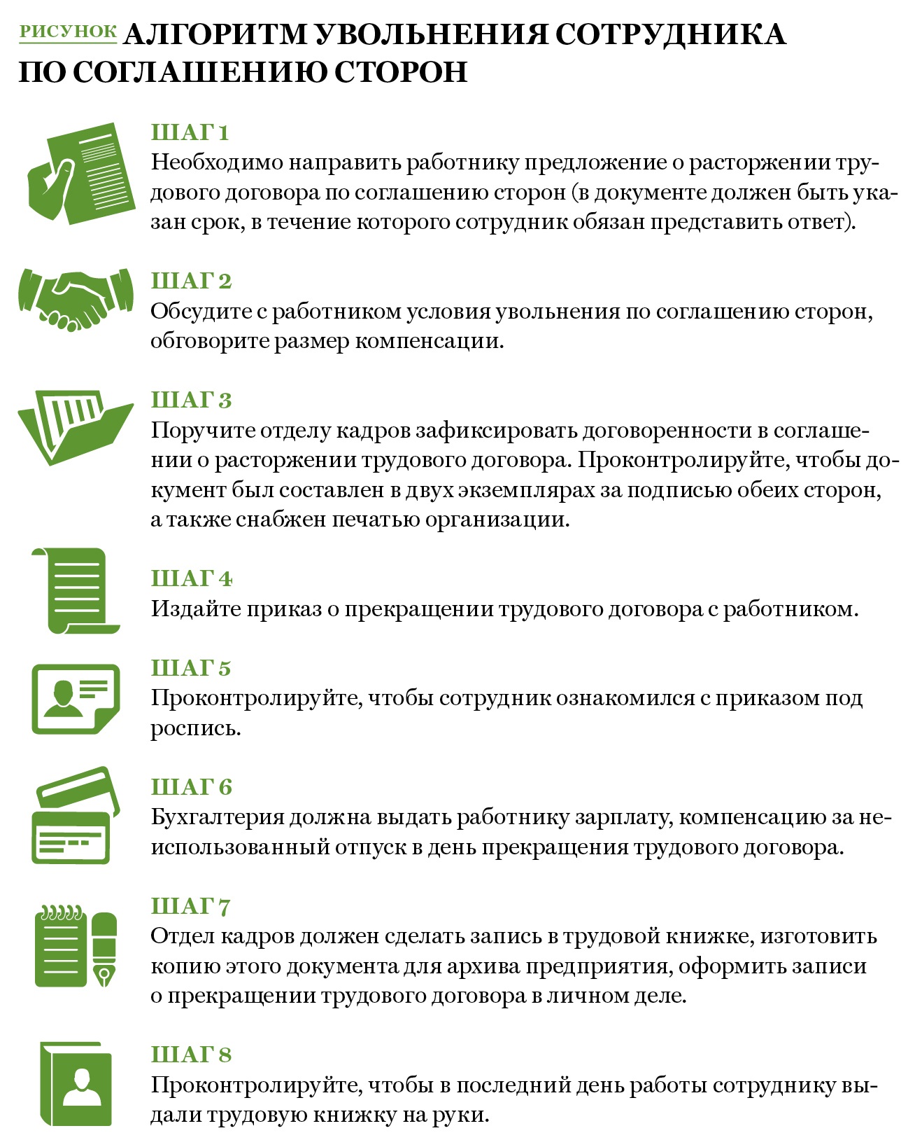 Как расстаться с сотрудником, чтобы он не смог вернуться даже через суд –  Генеральный Директор № 7, Июль 2015