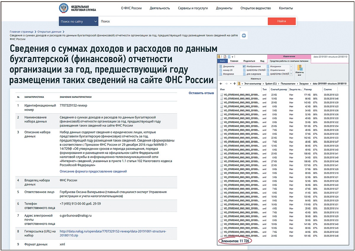 ФНС раскрыла тайны компаний – Российский налоговый курьер № 20, Октябрь 2019