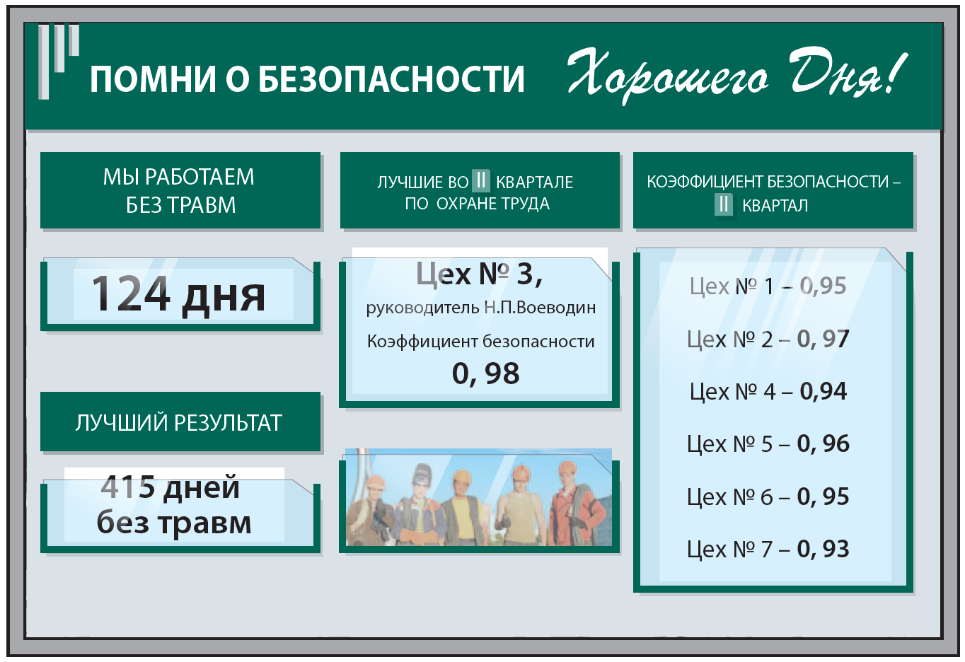 Как заставить работников соблюдать охрану труда – Справочник специалиста по  охране труда № 3, Март 2017