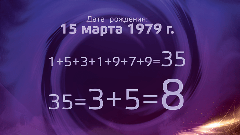 Число дня рождения в нумерологии - характеристика и как рассчитать