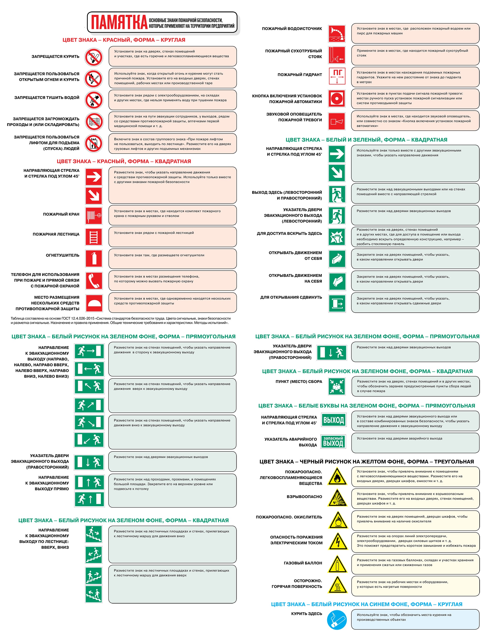 Все о проверках пожарной безопасности – Упрощёнка № 4, Апрель 2018