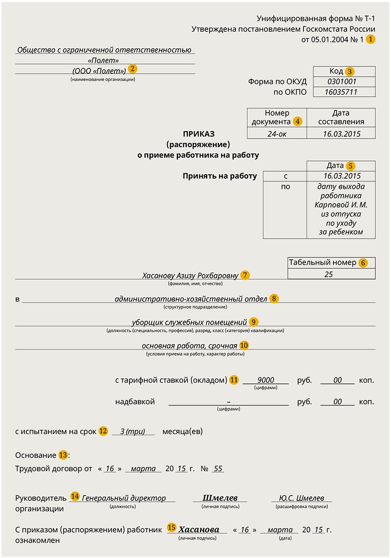 Приказ о приеме на работу – Кадровое дело № 3, Март 2015